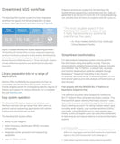 Illumina NextSeq 550 RNA/DNA Array scanning