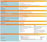 NEXAR INLINE LIQUID HANDLING SYSTEM