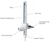 Carnet (Firesafe) Flowmeter BS EN ISO 15002 Single