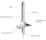 Carnet (Firesafe) Flowmeter BS EN ISO 15002 Dual Direct