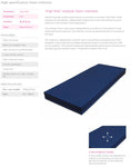 Oska Series1 Essential Single Castle Care Mattress